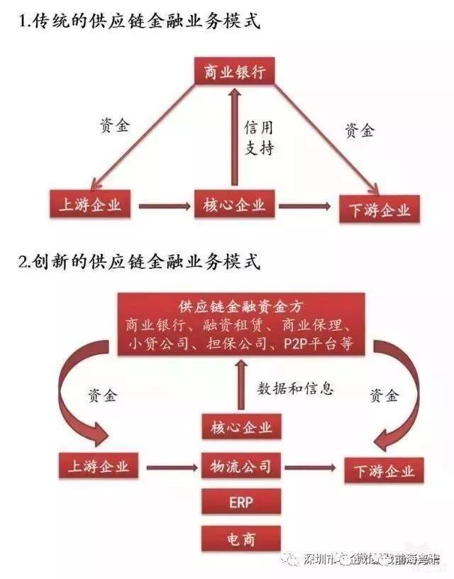 图片的名字