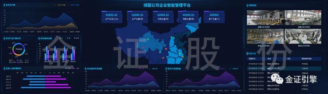 冷库管理系统、冷库信息管理系统、冷链物流运输、供应链金融、智能仓储系统、冷链智慧园区、冷链大数据中心、冷库系统解决方案、冷库软件、冷库系统、冷链农批市场生鲜化、自动化冷库管理系统、冷库库存管理软件、冷库出租管理系统、冷链系统解决方案