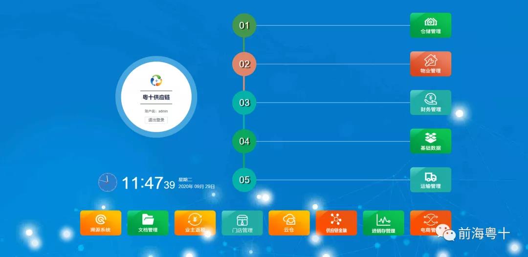 冷库管理系统、冷库信息管理系统、冷链物流运输、供应链金融、智能仓储系统、冷链智慧园区、冷链大数据中心、冷库系统解决方案、冷库软件、冷库系统、冷链农批市场生鲜化、自动化冷库管理系统、冷库库存管理软件、冷库出租管理系统、冷链系统解决方案