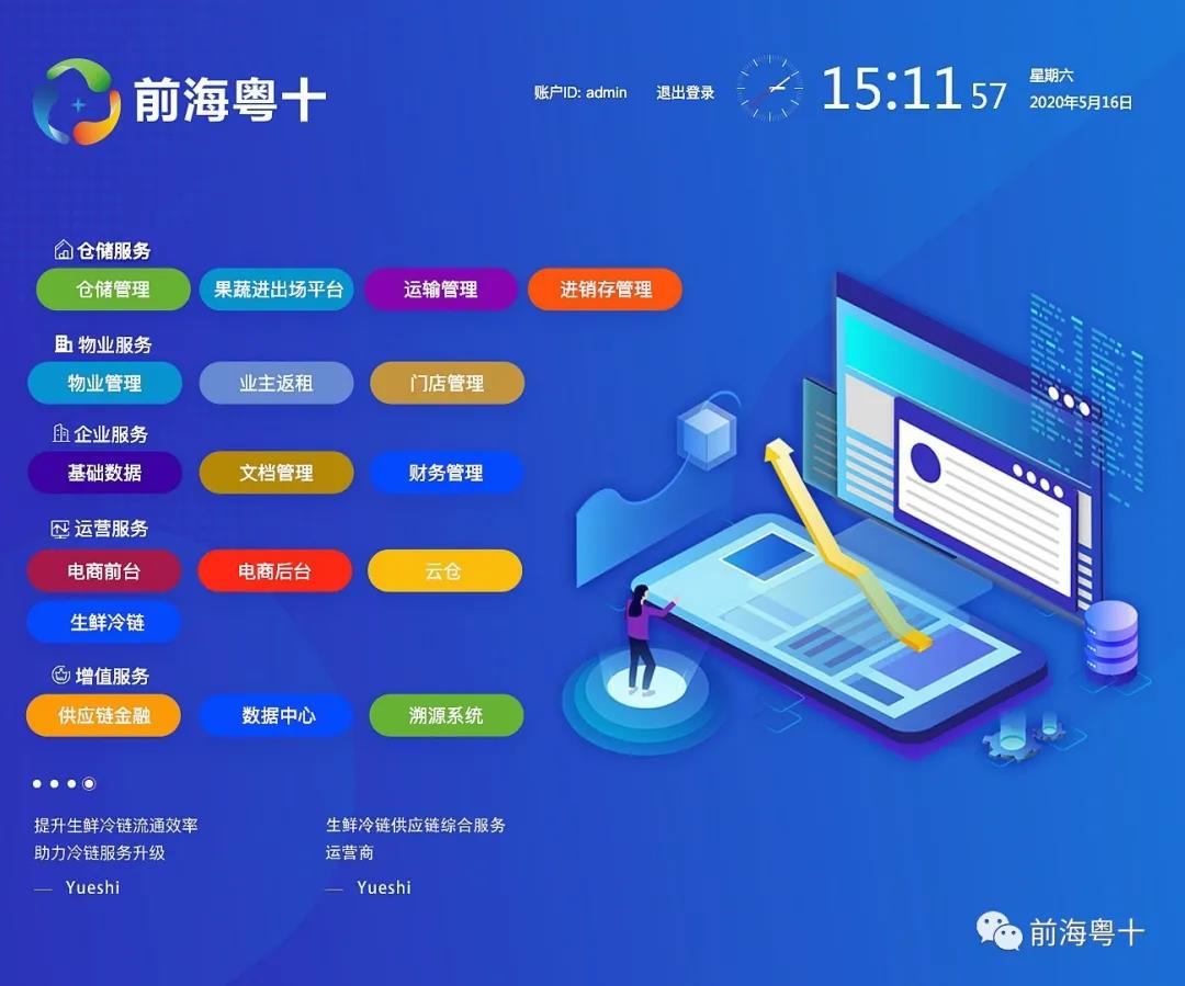 冷库管理系统、冷库信息管理系统、冷链物流运输、供应链金融、智能仓储系统、冷链智慧园区、冷链大数据中心、冷库系统解决方案、冷库软件、冷库系统、冷链农批市场生鲜化、自动化冷库管理系统、冷库库存管理软件、冷库出租管理系统、冷链系统解决方案