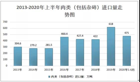 冷库管理系统、冷库信息管理系统、冷链物流运输、供应链金融、智能仓储系统、冷链智慧园区、冷链大数据中心、冷库系统解决方案、冷库软件、冷库系统、冷链农批市场生鲜化、自动化冷库管理系统、冷库库存管理软件、冷库出租管理系统、冷链系统解决方案