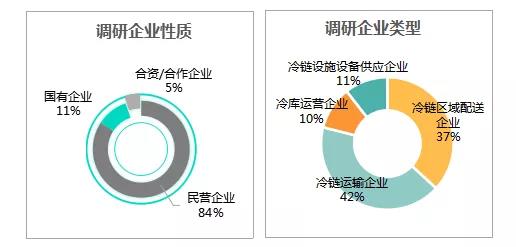 圖片的名字