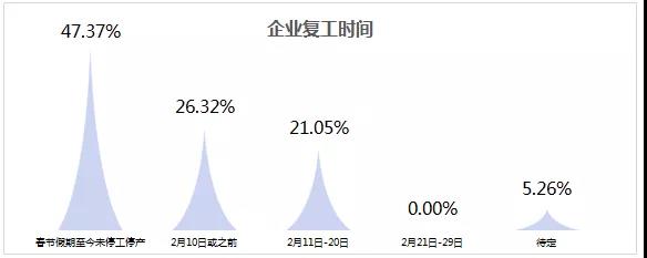 圖片的名字