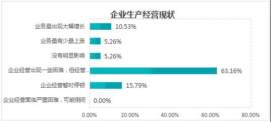 圖片的名字