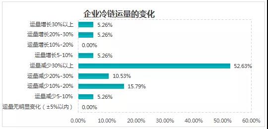 圖片的名字