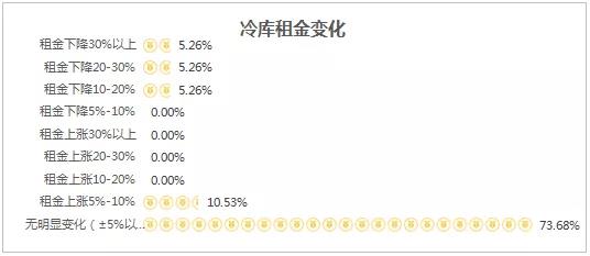 圖片的名字