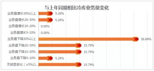 圖片的名字