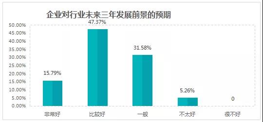 圖片的名字