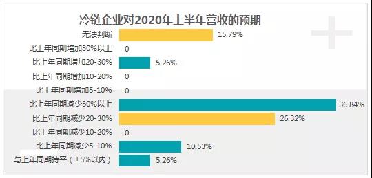 圖片的名字