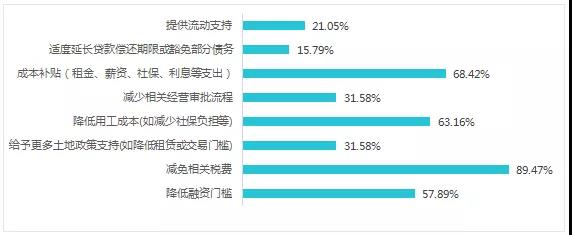 圖片的名字