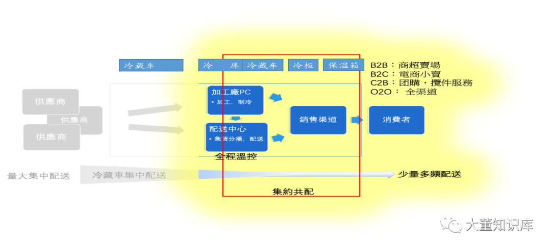 圖片的名字