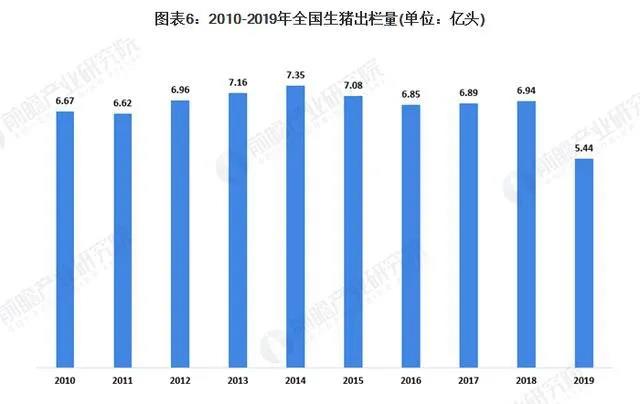 圖片的名字