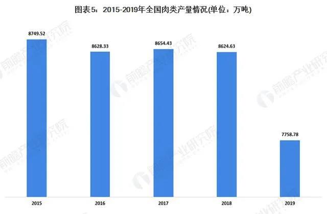 圖片的名字