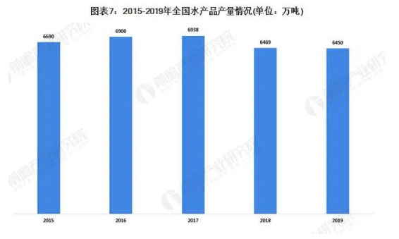 圖片的名字