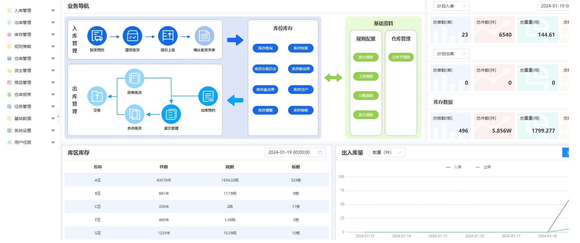 冷库管理软件