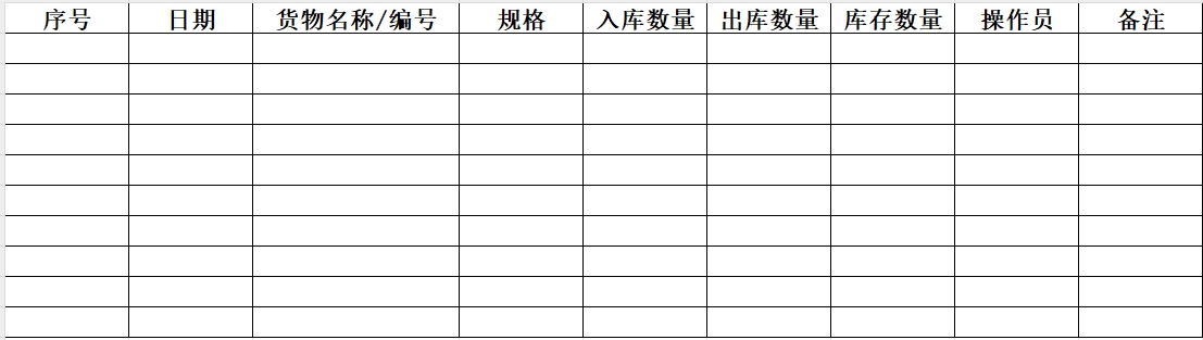 冷链仓库出入库表格