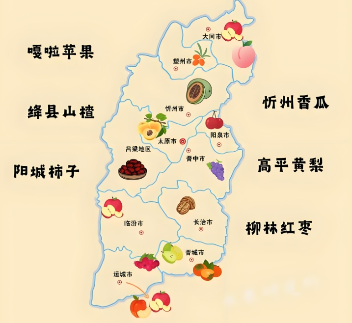 山西特色产品分布图