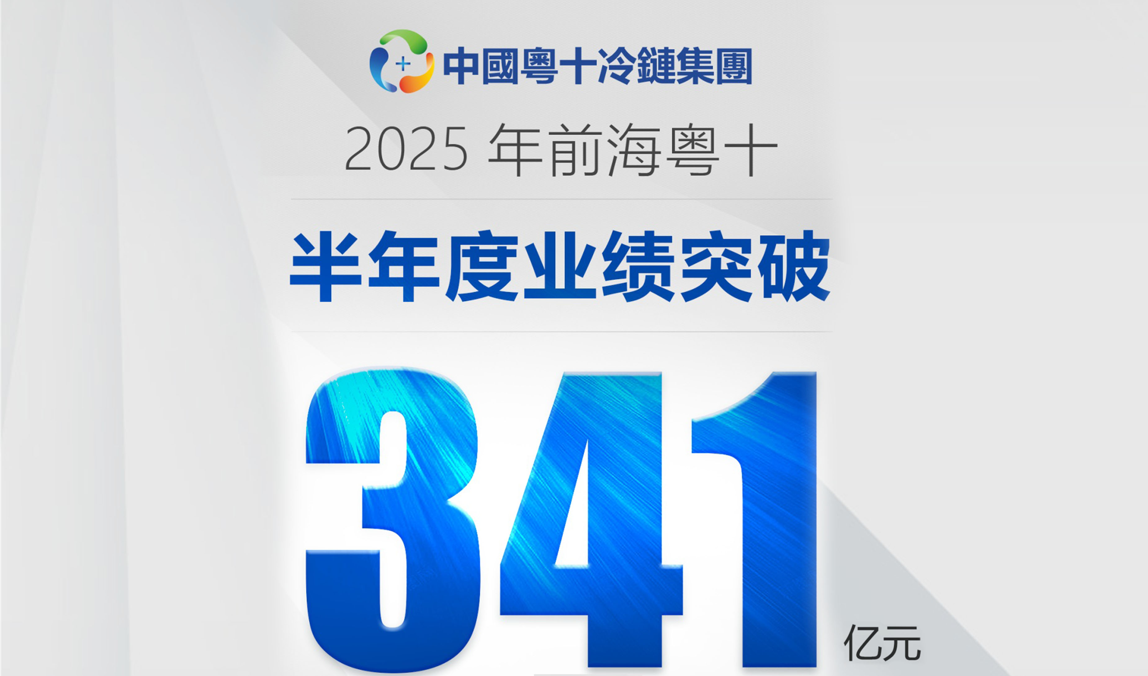 业绩